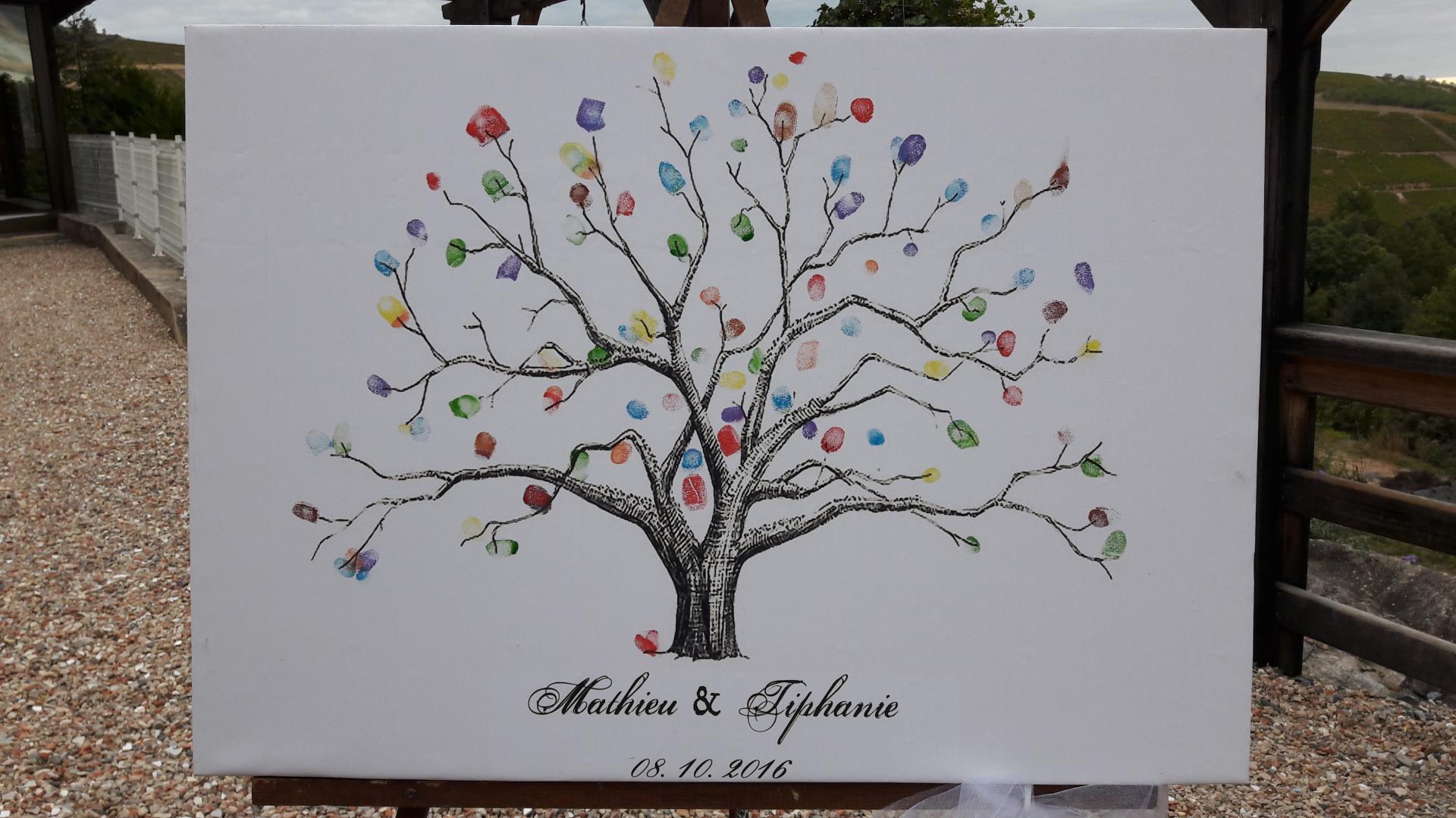 Tiphanie et Mathieu